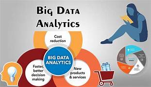 Big Data Analytics: Addressing Privacy Concerns