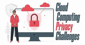 Ethics of Cloud Computing: Trust, Security, and Privacy Challenges