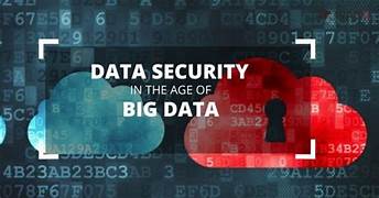 Privacy Concerns Surrounding Big Data Analytics