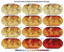 Climate Change: Evaluating the Role of Industrialization