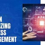 AI Applications in Business Management: Revolutionizing the Future of Business