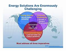 Analyzing the Significance of Renewable Energy Sources for the Environment