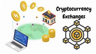 Cryptocurrency: Disrupting Traditional Business Operations