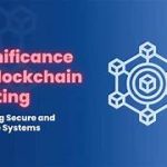 Significance of Blockchain Technology in Data Security