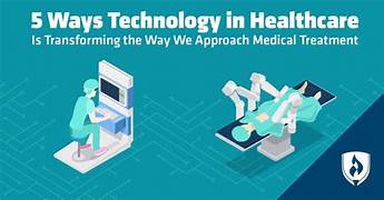 Roles of Advanced Technologies in Transforming Healthcare