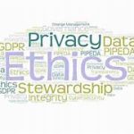 Ethics of Cloud Computing: Trust, Security, and Privacy Challenges