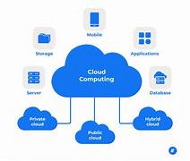 The Borderline Between Hardware and Software in Cloud Computing