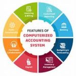 Why Do Companies Have Such a Need for Up-to-Date Accounting Software?