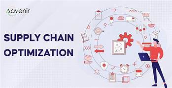 Optimization Techniques in Supply Chain Management: Enhancing Efficiency and Reducing Costs