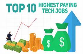 Top 20 Highest Paying Tech Jobs in 2025